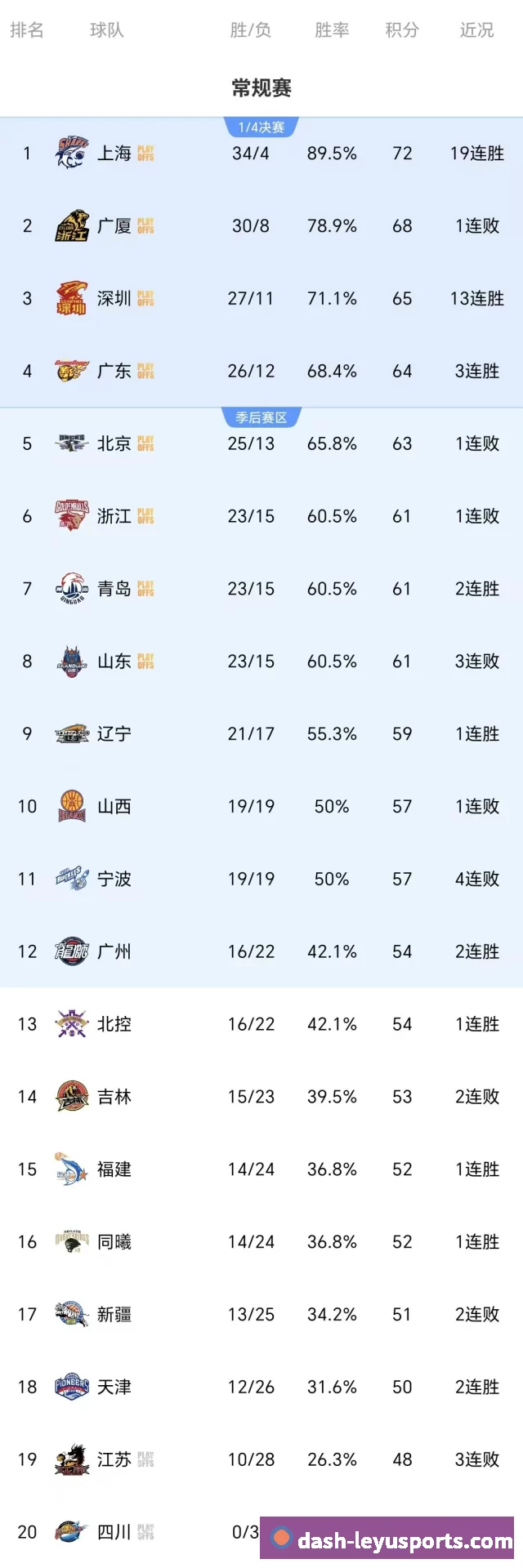 奖项2