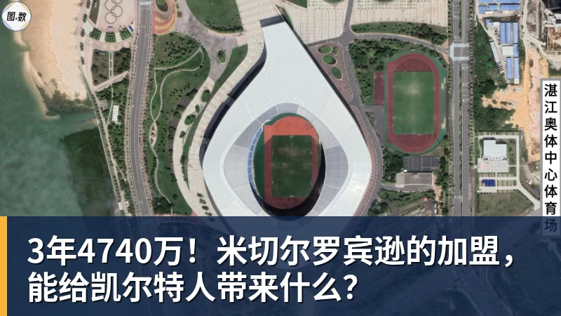 乐鱼体育3年4740万！米切尔罗宾逊的加盟，能给凯尔特人带来什么？